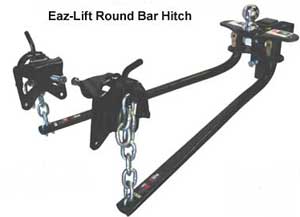 eaz-lift-round-bar.jpg