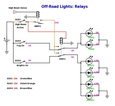 RaptorLights-Relay2.jpg