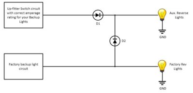 Backup Light Diode.JPG