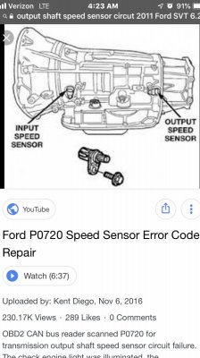 2015 Ford F150 Output Shaft Speed Sensor Location