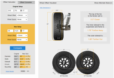 Wheel comparison_Neg12 offset.PNG