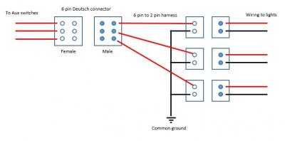 DT aux switch harness.jpg