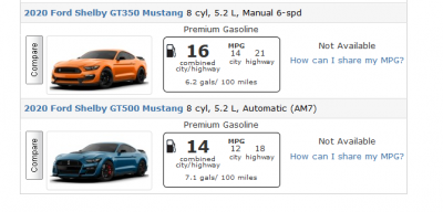 Screenshot_2021-01-25 Gas Mileage of 2020 Ford Mustang.png