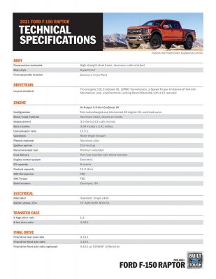 2021RaptorTechSpecs-page-001.jpg