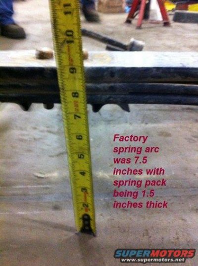 factory-spring-arch.jpg