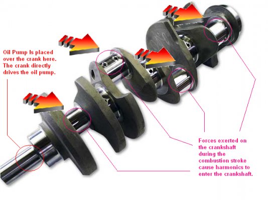 crankshaft.jpg