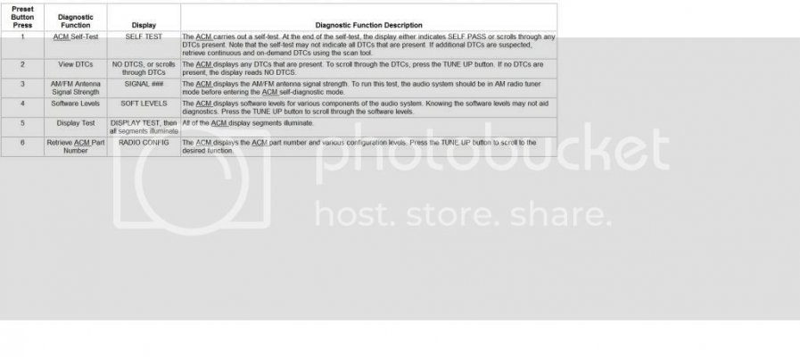 Navdiagnos1_zps17067fcc.jpg