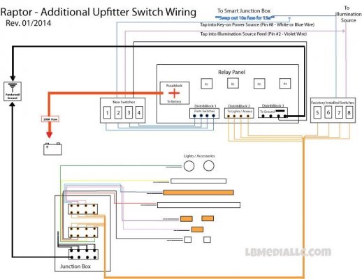 Sitdown---Raptor-Light-Wiring4d_zpsb1342915.jpg