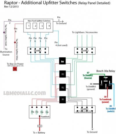 RaptorUpfitterRelays_1c_zpsbfb8e0ec.jpg