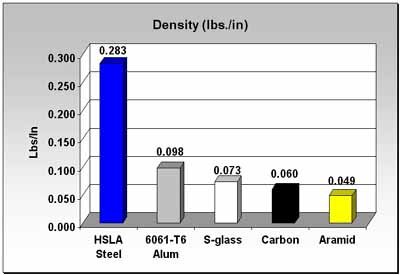 chart2.jpg