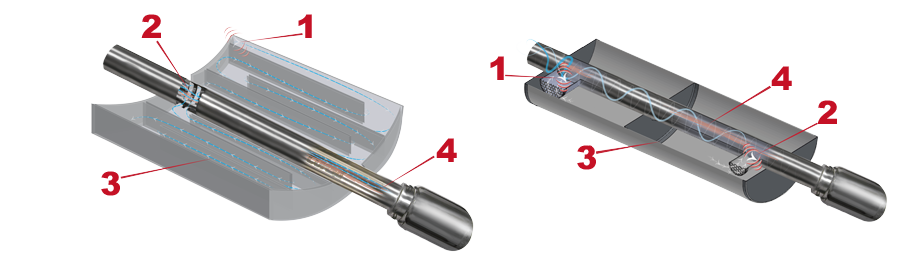 rsc-diagram_6c7940e4-46ae-4765-bc4e-3aeb3bc70e6b.png