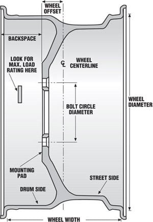 tire-wheel-advisor2.jpg