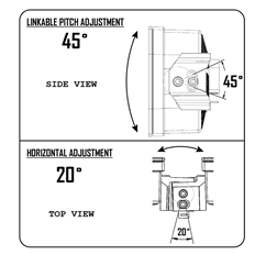 Adjsutment%20Imagery.png