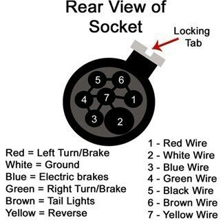 7 pin wiring.jpg