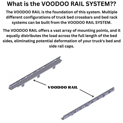 Voodoo Rail Description.png