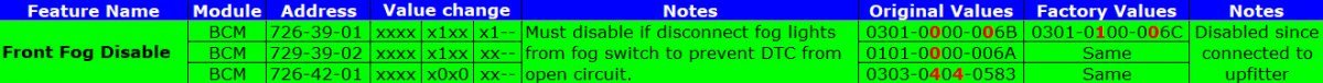 Fog Disable.jpg Fog Disable.jpg
