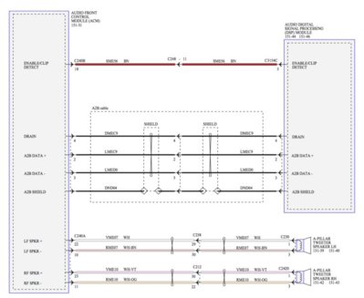 Sound System Upgrade Ford Raptor Forums, 2018 F150 Wiring Diagram